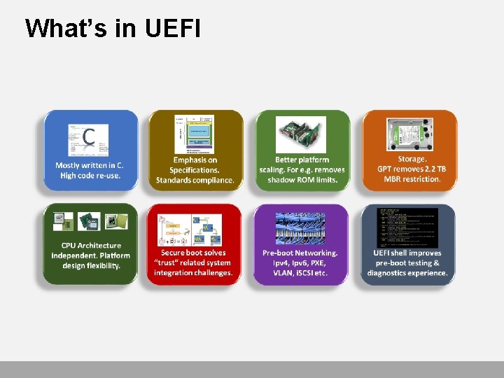 What’s in UEFI 