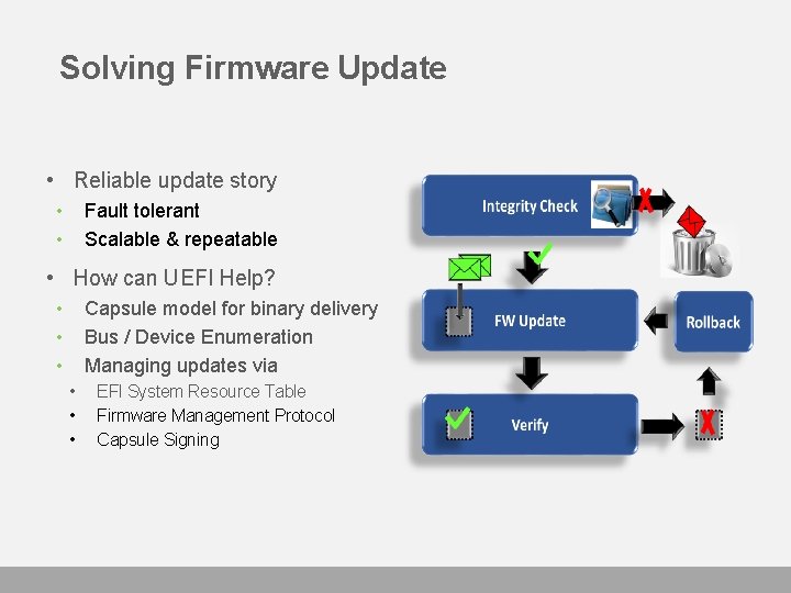 Solving Firmware Update • Reliable update story • • Fault tolerant Scalable & repeatable