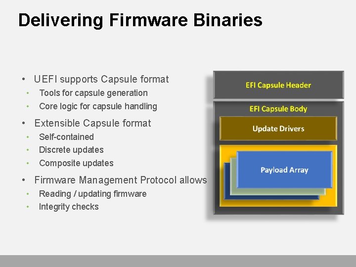 Delivering Firmware Binaries • UEFI supports Capsule format • • Tools for capsule generation