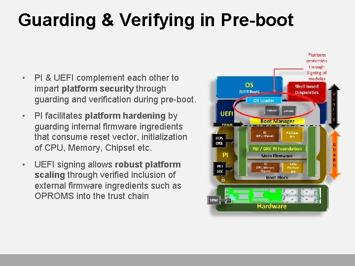 Guarding & Verifying in Pre-boot • PI & UEFI complement each other to impart