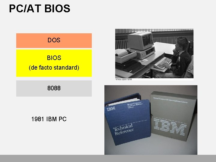 PC/AT BIOS DOS BIOS (de facto standard) 8088 1981 IBM PC 