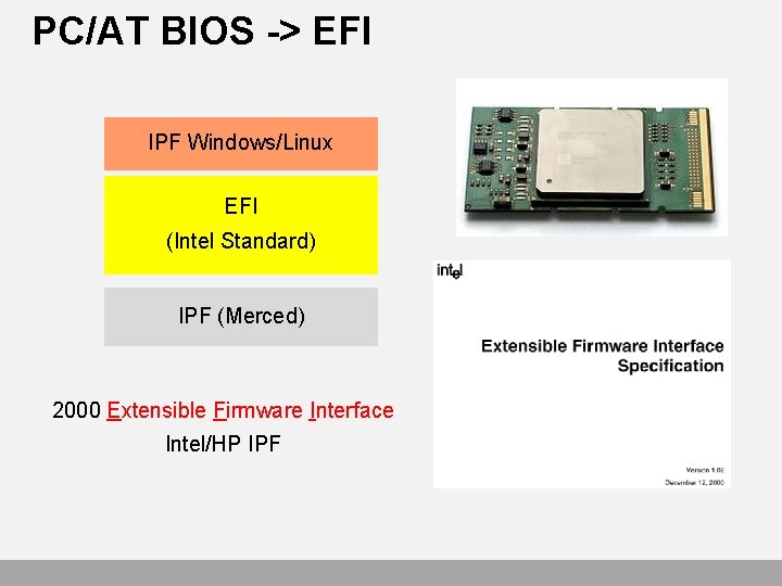 PC/AT BIOS -> EFI IPF Windows/Linux EFI (Intel Standard) IPF (Merced) 2000 Extensible Firmware