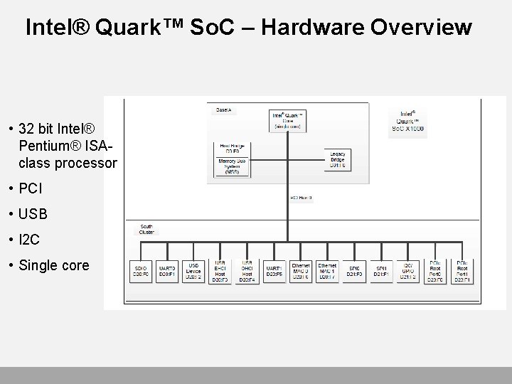 Intel® Quark™ So. C – Hardware Overview • 32 bit Intel® Pentium® ISAclass processor