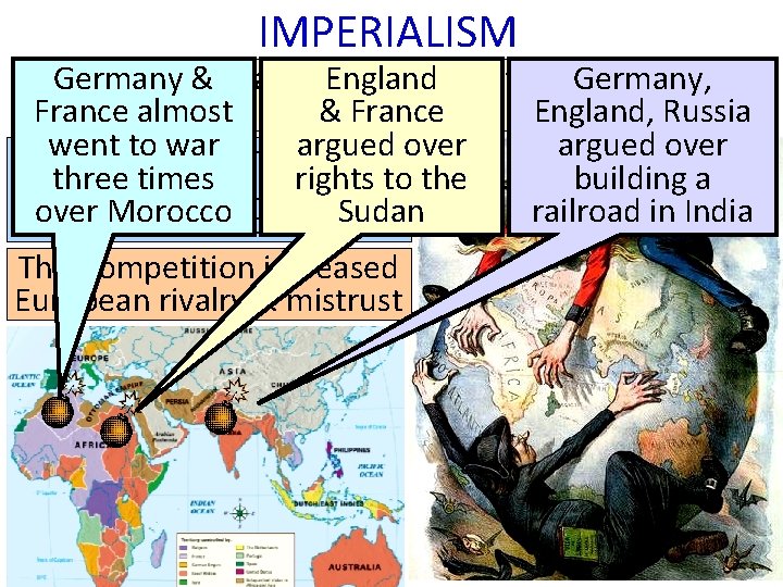 IMPERIALISM Germany European & nations England competed fiercely Germany, France almost for colonies &