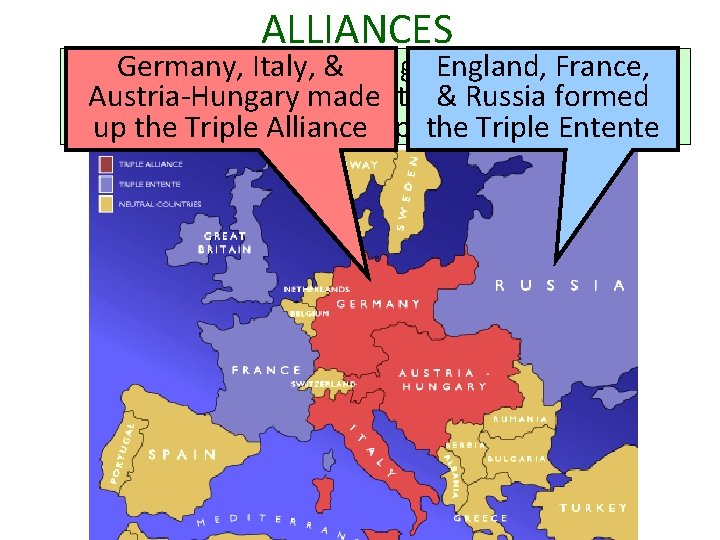 ALLIANCES Growing Germany, rivalries Italy, & among nations England, led. France, to the Austria-Hungary