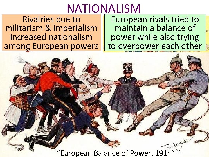 NATIONALISM Rivalries due to militarism & imperialism increased nationalism among European powers European rivals