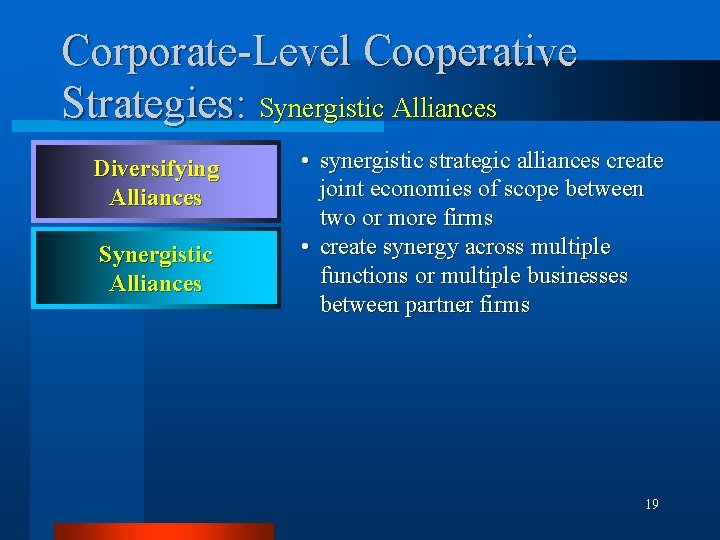 Corporate-Level Cooperative Strategies: Synergistic Alliances Diversifying Alliances Synergistic Alliances • synergistic strategic alliances create