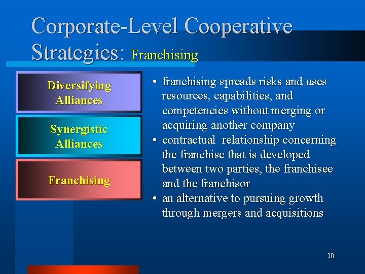 Corporate-Level Cooperative Strategies: Franchising Diversifying Alliances Synergistic Alliances Franchising • franchising spreads risks and