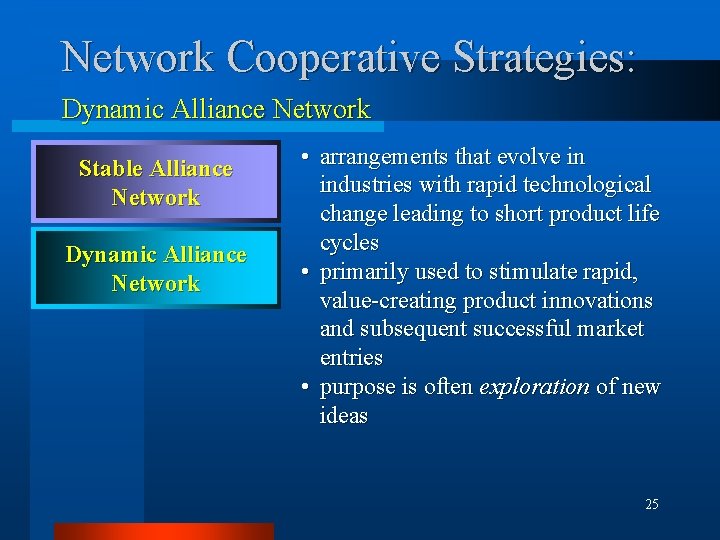 Network Cooperative Strategies: Dynamic Alliance Network Stable Alliance Network Dynamic Alliance Network • arrangements