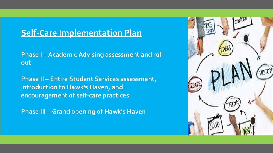 Self-Care Implementation Plan Phase I – Academic Advising assessment and roll out Phase II