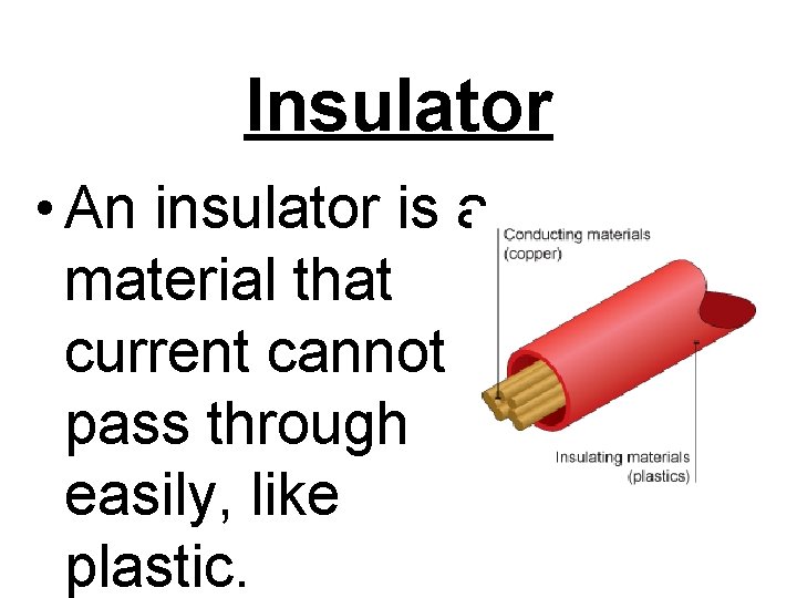 Insulator • An insulator is a material that current cannot pass through easily, like