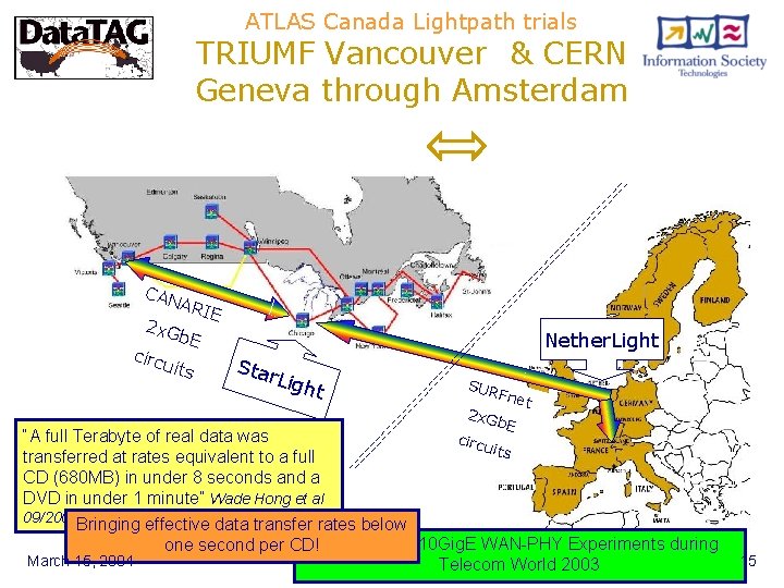 ATLAS Canada Lightpath trials TRIUMF Vancouver & CERN Geneva through Amsterdam CAN 2 x.