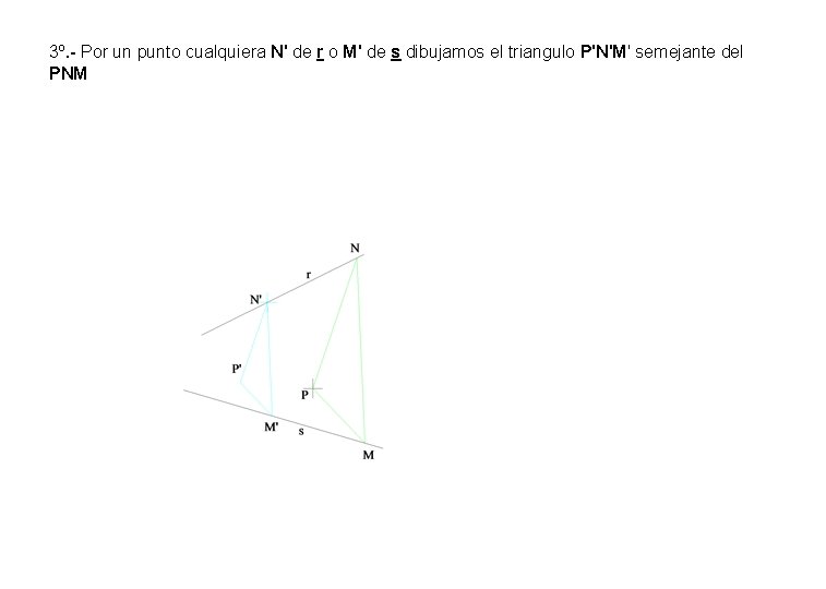 3º. - Por un punto cualquiera N' de r o M' de s dibujamos