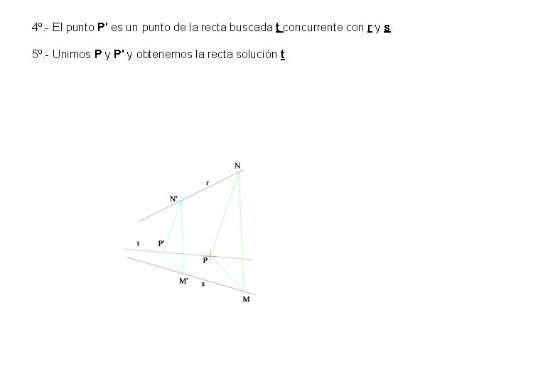 4º. - El punto P' es un punto de la recta buscada t concurrente