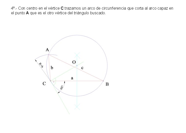 4º. - Con centro en el vértice C trazamos un arco de circunferencia que