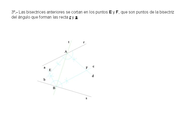 3º. - Las bisectrices anteriores se cortan en los puntos E y F, que