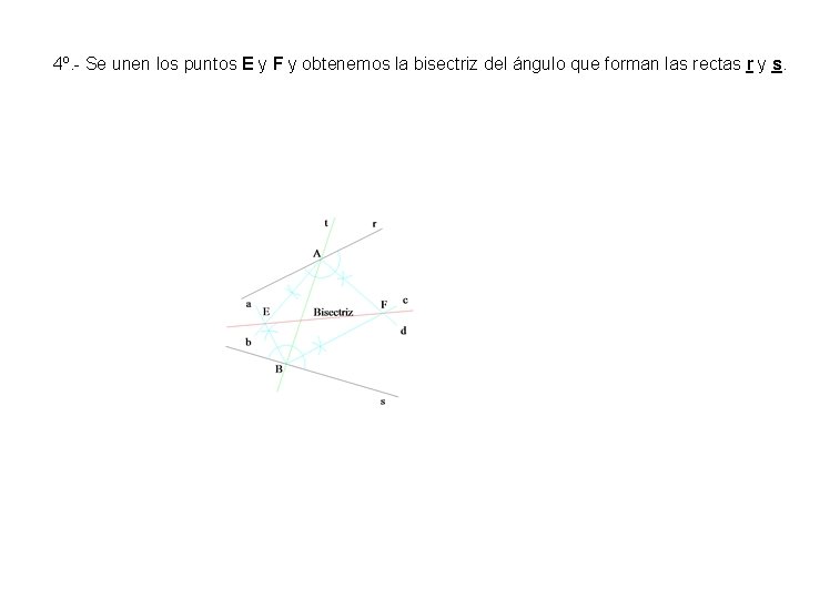 4º. - Se unen los puntos E y F y obtenemos la bisectriz del