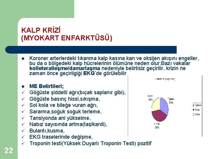 KALP KRİZİ (MYOKART ENFARKTÜSÜ) l Koroner arterlerdeki tıkanma kalp kasına kan ve oksijen akışını