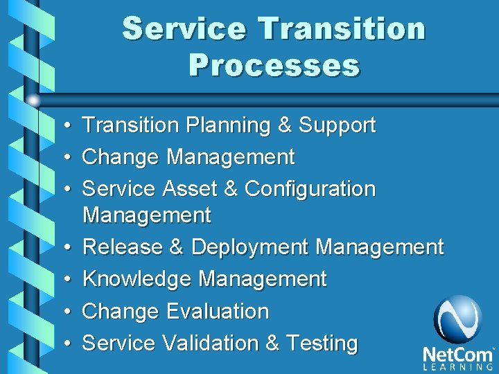 Service Transition Processes • • Transition Planning & Support Change Management Service Asset &