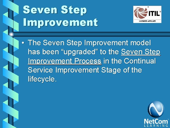 Seven Step Improvement • The Seven Step Improvement model has been “upgraded” to the