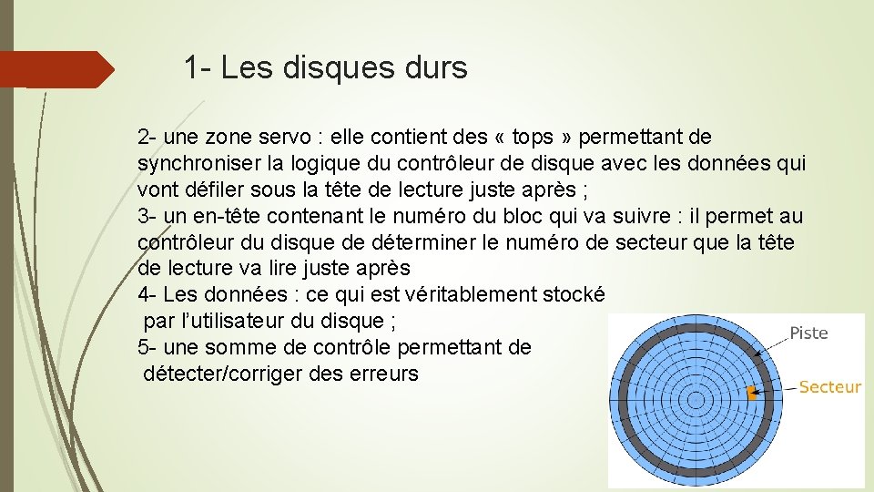 1 - Les disques durs 2 - une zone servo : elle contient des