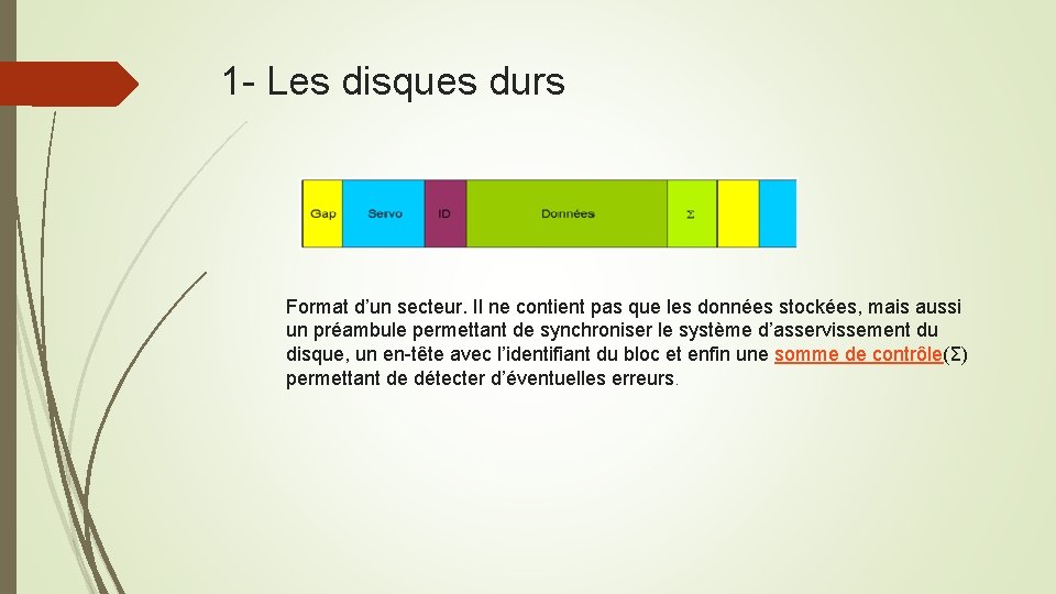 1 - Les disques durs Format d’un secteur. Il ne contient pas que les