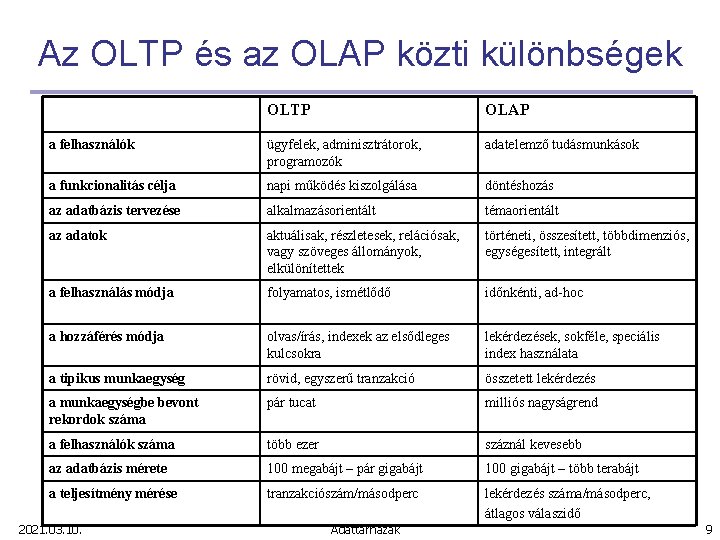 Az OLTP és az OLAP közti különbségek OLTP OLAP a felhasználók ügyfelek, adminisztrátorok, programozók