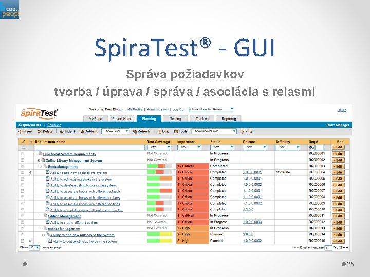 Spira. Test® - GUI Správa požiadavkov tvorba / úprava / správa / asociácia s