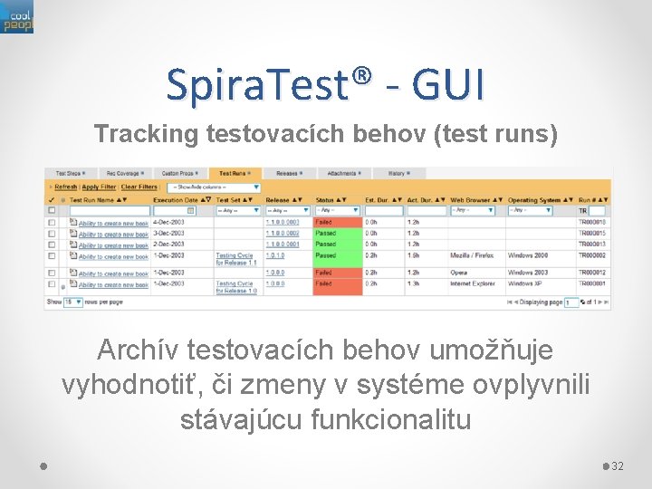 Spira. Test® - GUI Tracking testovacích behov (test runs) Archív testovacích behov umožňuje vyhodnotiť,