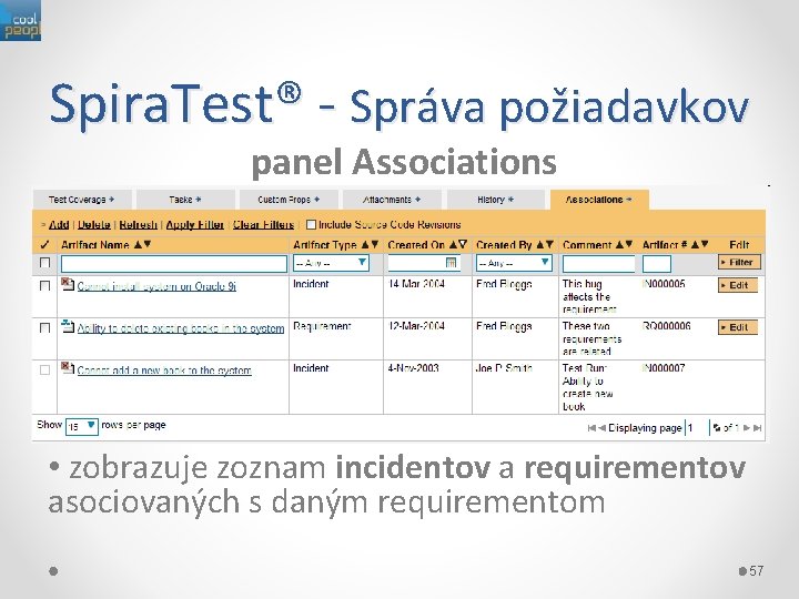 Spira. Test® - Správa požiadavkov panel Associations • zobrazuje zoznam incidentov a requirementov asociovaných