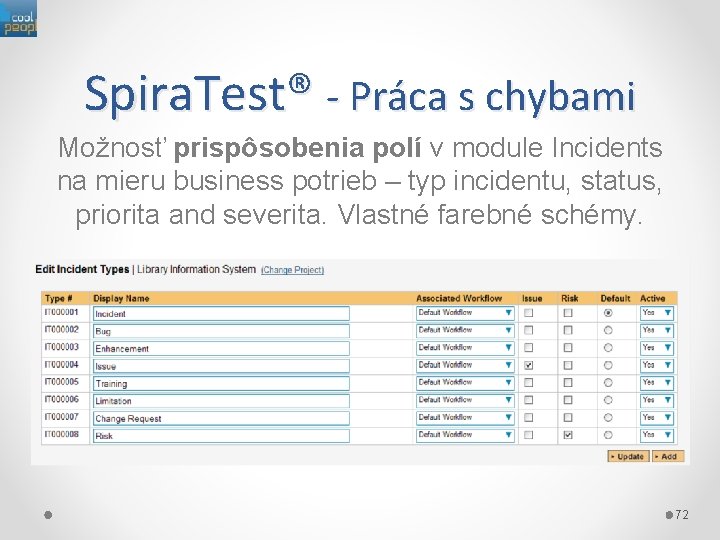 Spira. Test® - Práca s chybami Možnosť prispôsobenia polí v module Incidents na mieru