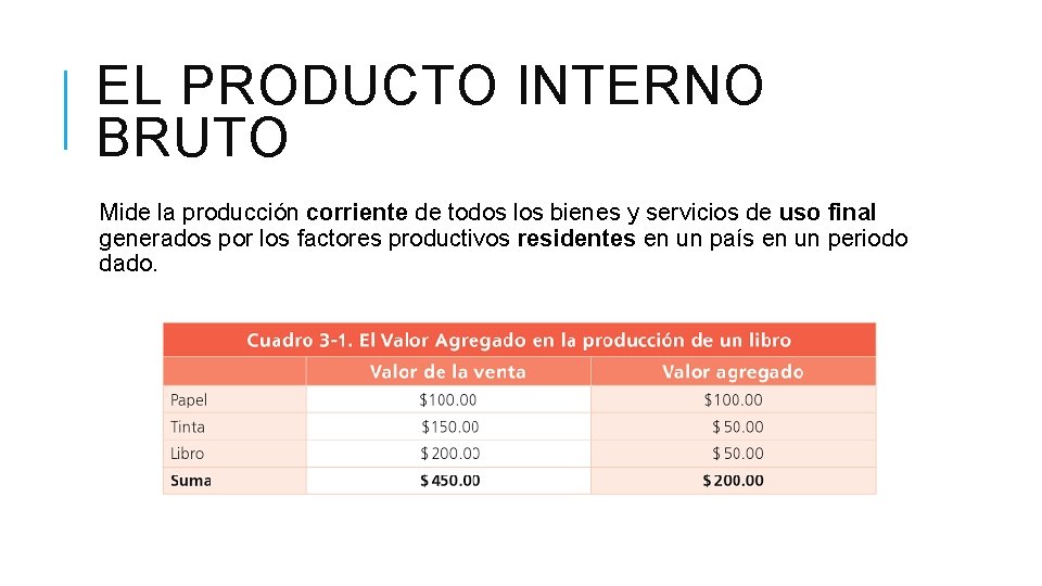 EL PRODUCTO INTERNO BRUTO Mide la producción corriente de todos los bienes y servicios