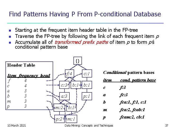 Find Patterns Having P From P-conditional Database n n n Starting at the frequent