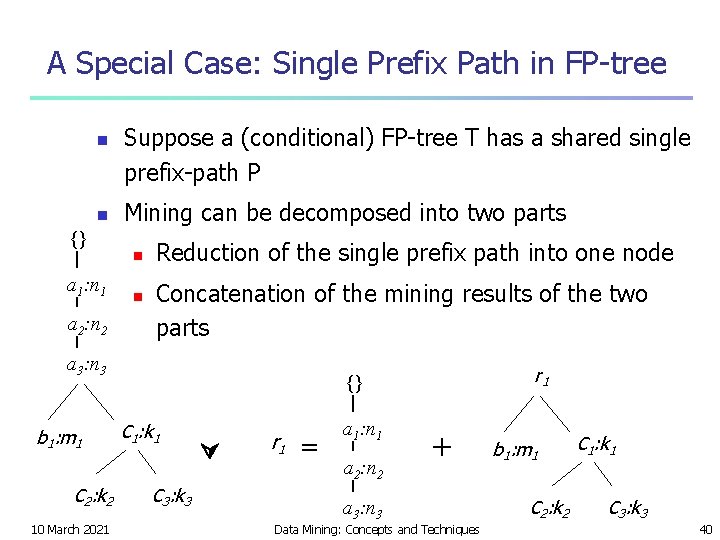 A Special Case: Single Prefix Path in FP-tree n n {} a 1: n