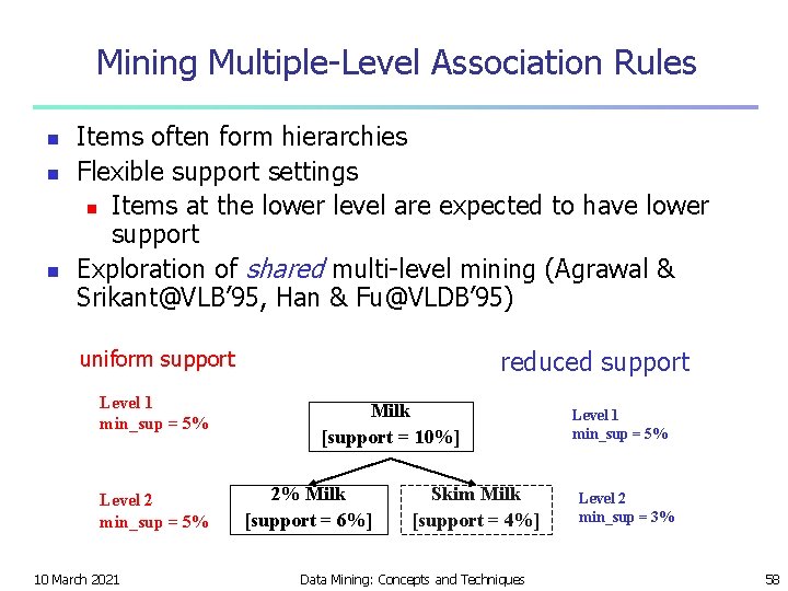 Mining Multiple-Level Association Rules n n n Items often form hierarchies Flexible support settings