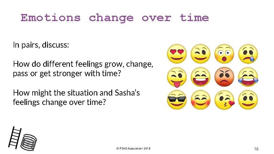 Emotions change over time In pairs, discuss: How do different feelings grow, change, pass