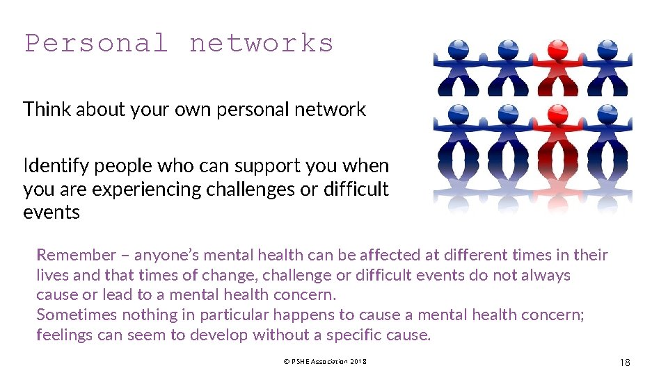 Personal networks Think about your own personal network Identify people who can support you