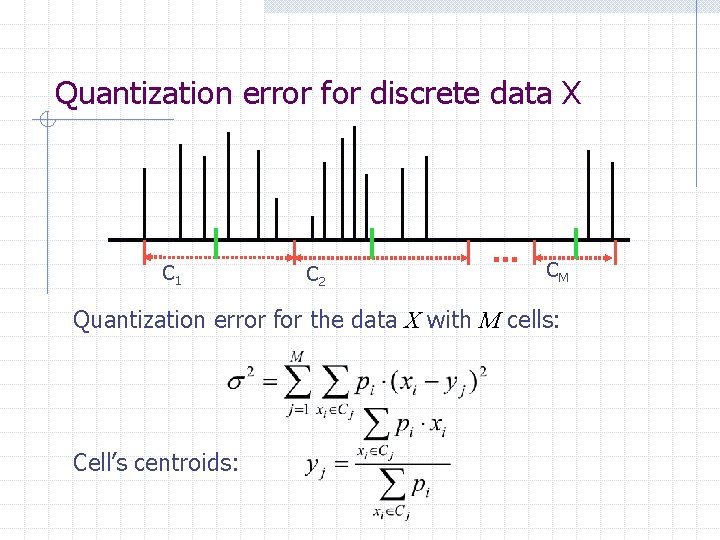 Quantization error for discrete data X C 1 C 2 . . . CM Quantization error for discrete data X C 1 C 2 . . . CM