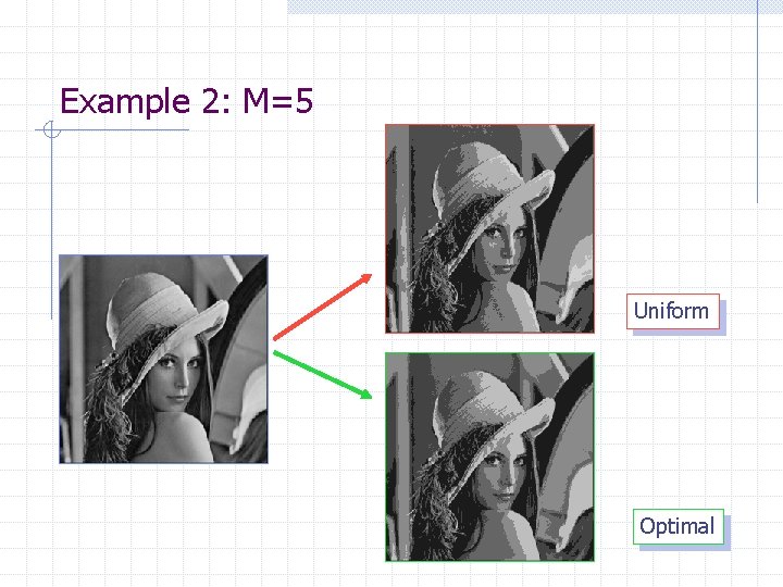 Example 2: M=5 Uniform Optimal Example 2: M=5 Uniform Optimal