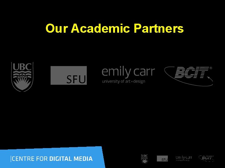  Our Academic Partners 