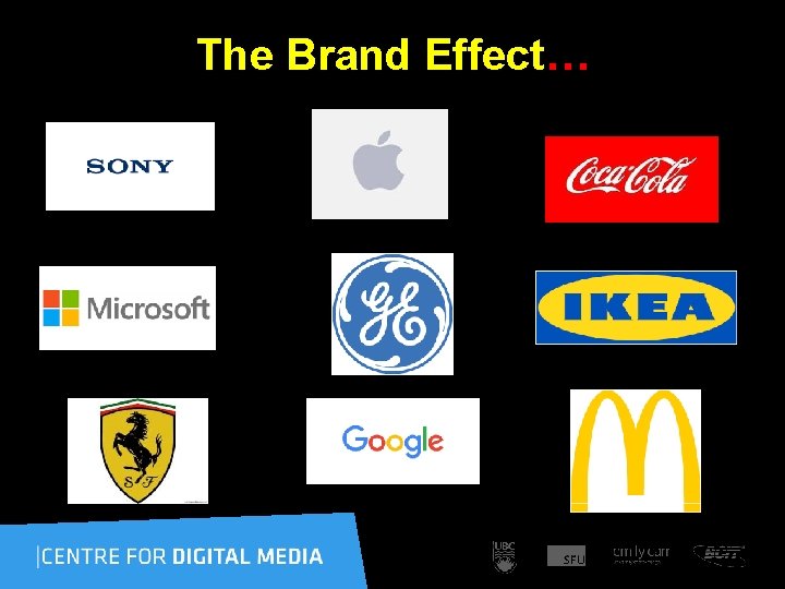 The Brand Effect… 