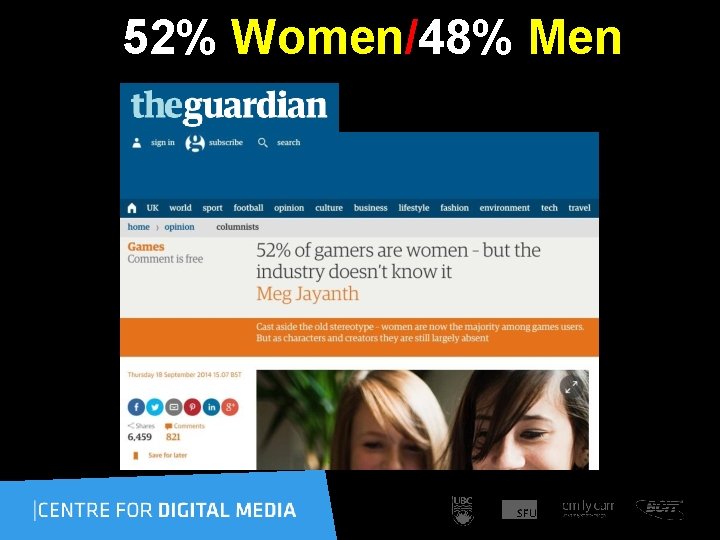  52% Women/48% Men 