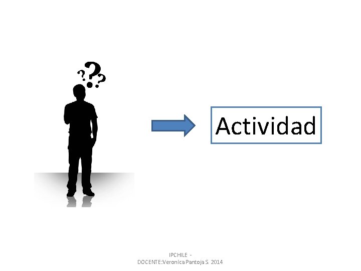 Actividad IPCHILE - DOCENTE: Veronica Pantoja S. 2014 