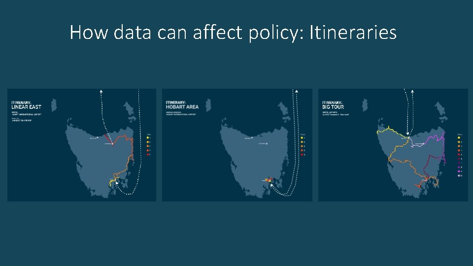 How data can affect policy: Itineraries How data can affect policy: Itineraries