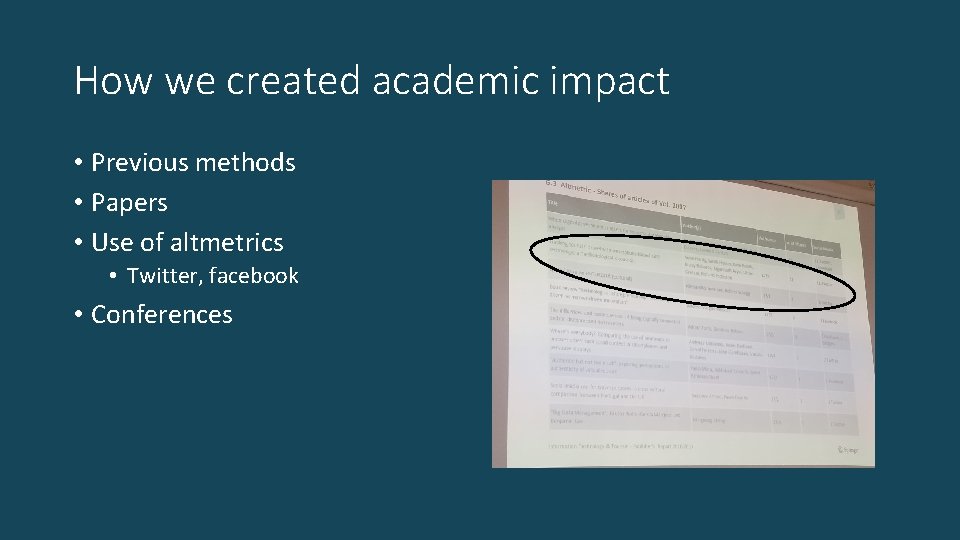How we created academic impact • Previous methods • Papers • Use of altmetrics How we created academic impact • Previous methods • Papers • Use of altmetrics