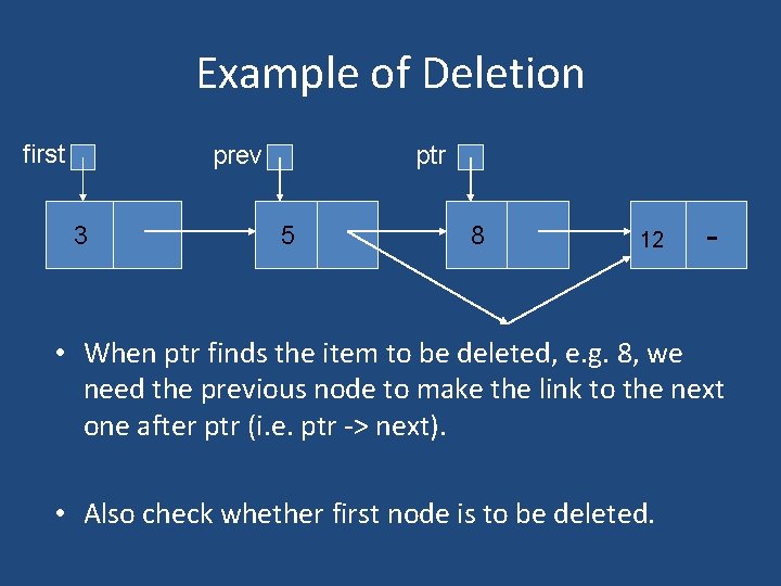 Example of Deletion first prev 3 ptr 5 8 12 - • When ptr