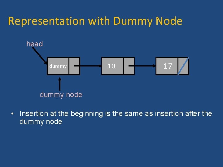 Representation with Dummy Node head dummy 10 17 dummy node • Insertion at the