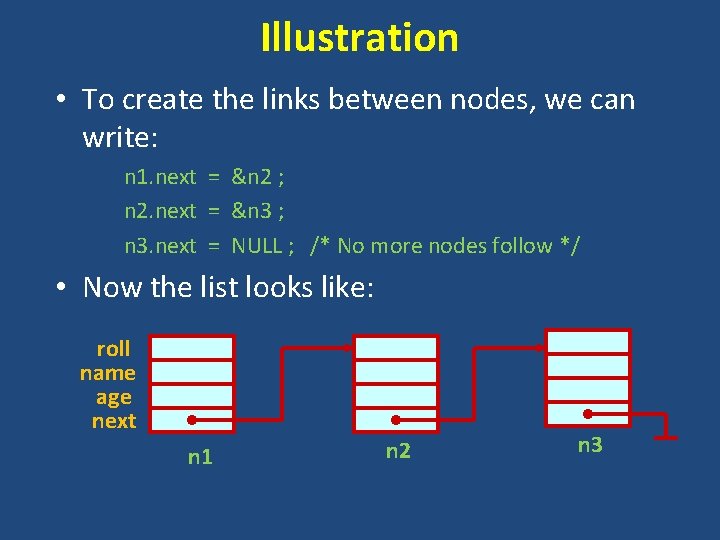 Illustration • To create the links between nodes, we can write: n 1. next