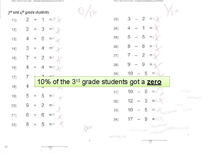 3 rd and 4 th grade students 10% of the 3 rd grade students