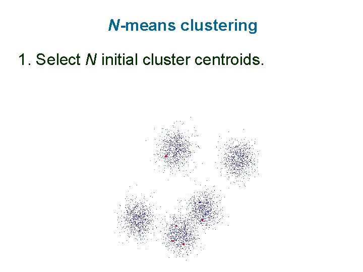 N-means clustering 1. Select N initial cluster centroids. 